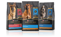 Pro Plan Large & Giant Breed Dry Dog Food