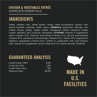 Ingredientes del alimento Pro Plan Complete Essentials de pollo con vegetales