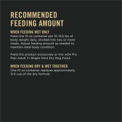 Cantidad diaria de alimento recomendada