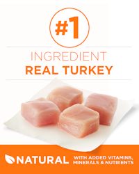 number 1 ingredient real turkey. Natural with added vitamins, minerals & nutrients