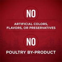 No Artificial Colors, flavors, or preservatives, No poultry by-product