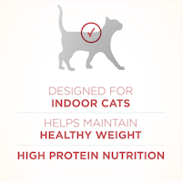 designed for indoor cats, helps maintain healthy weight, high protein nutrition