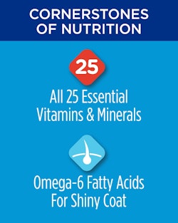 cornerstones of nutrition, all 25 essential vitamins and minerals, omega-6 fatty acids for shiny coat
