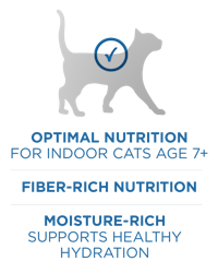 optimal nutrition for indoor cats age 7+