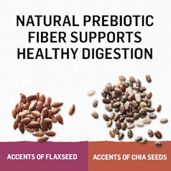 natural prebiotics fiber supports digestive health