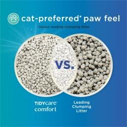 Cat-preferred paw feel, versus leading clumping cat litter