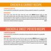 beyond organic cat food guaranteed analysis