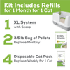 Kit includes refills for 1 month for 1 cat
