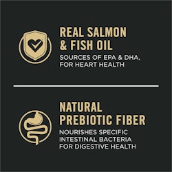Real Salmon And Fish Oil 