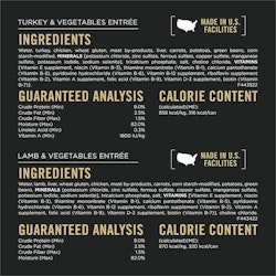 Complete Essentials Lamb and Turkey Ingredient and Guaranteed Analysis