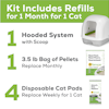 El kit incluye recargas de 1 mes para 1 gato