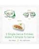 Two break-apart tubs. Two single serve entrees. No mess, no leftovers.