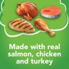 Made with real chicken salmon and turkey