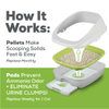 How it works with pellets and pads