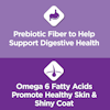 prebiotic fiber to help support digestive health, omega 6 fatty acids promote healthy skin and shiny coat