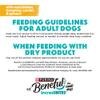feeding guidelines for adult dogs
