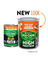 Dog Chow High Protein Chicken