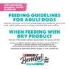 feeding guidelines for adult dogs