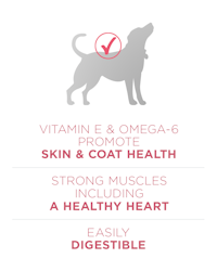 Skin and coat health, a healthy heart, easily digestible