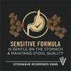 fórmula sensible