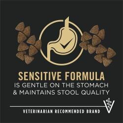 fórmula sensible