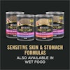 Sensitive Skin And Stomach Formulas Also Available In Wet Food