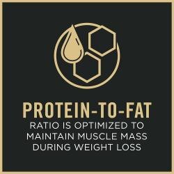 Purina Pro Plan Specialized Weight Management dog food label showing optimized protein to fat ratio to maintain muscle mass