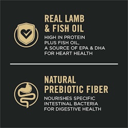 real lamb & fish oil, natural prebuitic fiber