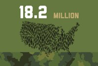 Hay 18,2 millones de veteranos en EE. UU.