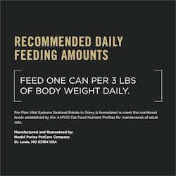 recommended daily  feeding amounts