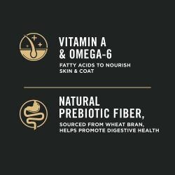 Vitamin A & Omega-6 fatty acids to nourish skin & coat. Natural prebiotic fiber, sourced from wheat bran, helps promote digestive health.