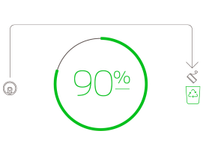 ninty percent 