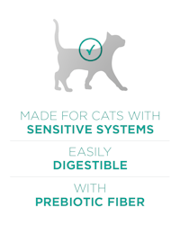 Elaborado para gatos con sistemas sensibles, de fácil digestión y con fibra prebiótica