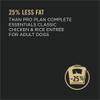 25 percent less fat than pro plan complete essentials classic chicken and rice entree for adult dogs