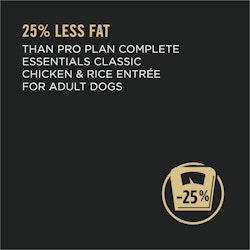 un 25 % menos de grasa que el alimento para perros adultos Pro Plan Fórmula esencial sabor porción clásica de pollo y arroz