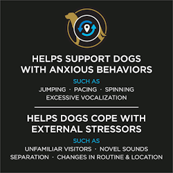 Helps support dogs with anxious behaviors such as jumping, pacing, spinning, excessive vocalization. Helps dogs cope with external stressors such as unfamiliar visitors, novel sounds, separation, changes in routine and location.