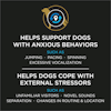 Helps support dogs with anxious behaviors such as jumping, pacing, spinning, excessive vocalization. Helps dogs cope with external stressors such as unfamiliar visitors, novel sounds, separation, changes in routine and location.