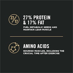 27 percent protein and 17 percent fat, amino acids