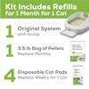 Kit includes refills for one month for one cat