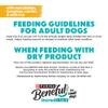 feeding guidelines for adult dogs