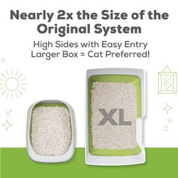 Nearly 2 times the size of the original system