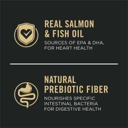 Salmón real y aceite de pescado