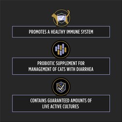 Purina Pro Plan Veterinary Diets Feline Fortiflora Supplement