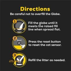 Directions