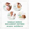 Fancy Feast Gems single-serve decadent entrée serving instructions for no mess or leftovers. 1: Peel. 2: Flip. 3: Pinch. 4: Serve.