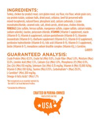 Ingredients list