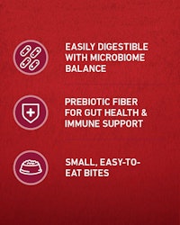 Easily digestible with microbiome balance, prebiotic fiber for gut health and immune support, small easy to eat bites