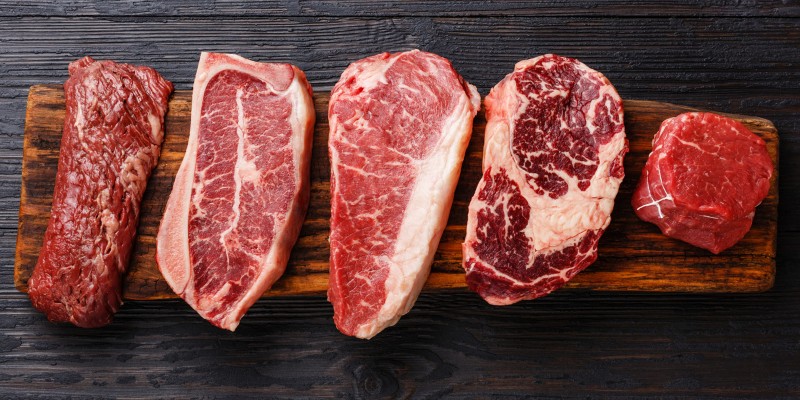 It is OK for Dogs to Eat Raw Meat?